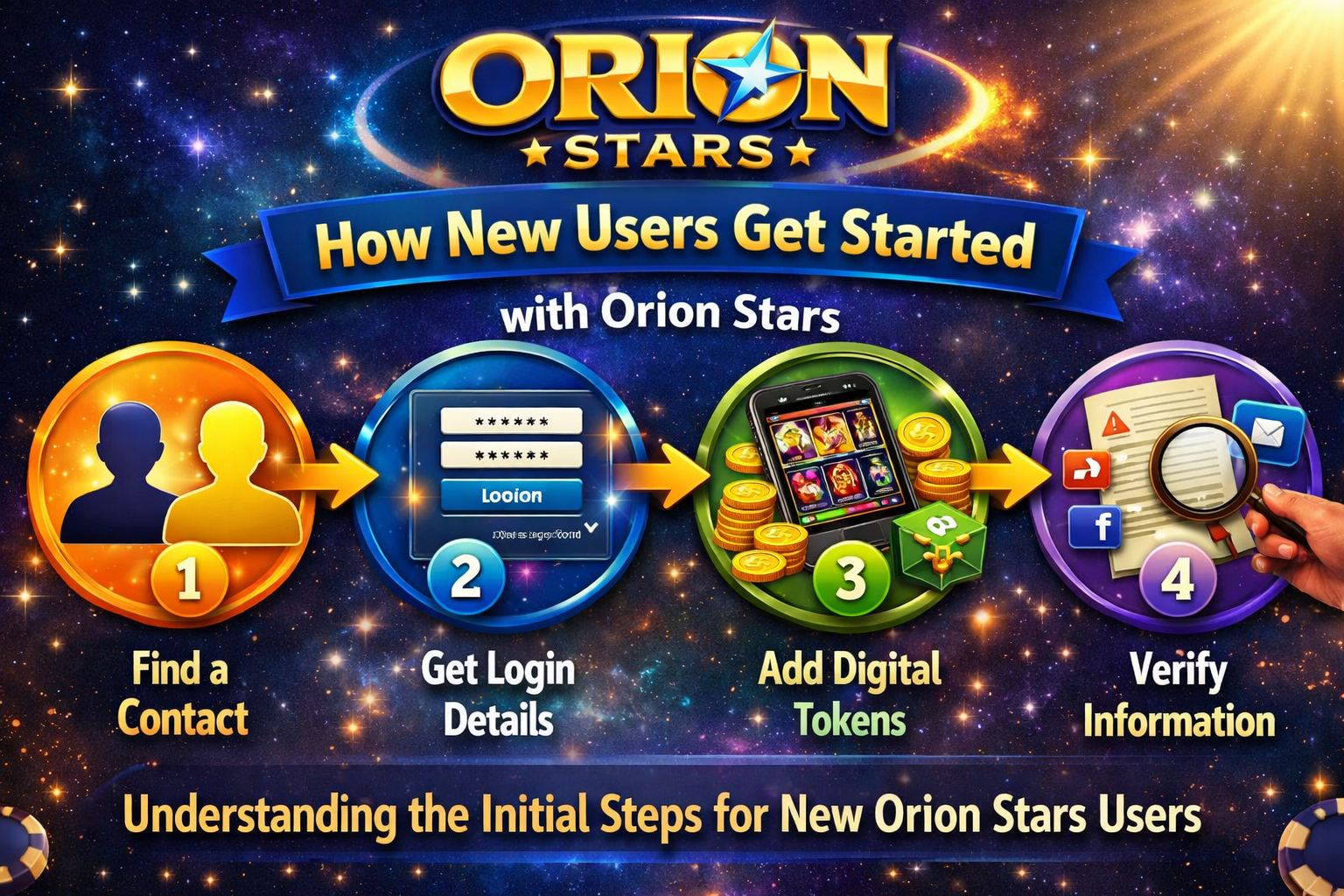 How New Users Get Started with Orion Stars