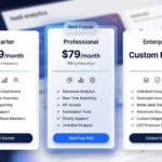 backtofrontshow pricing